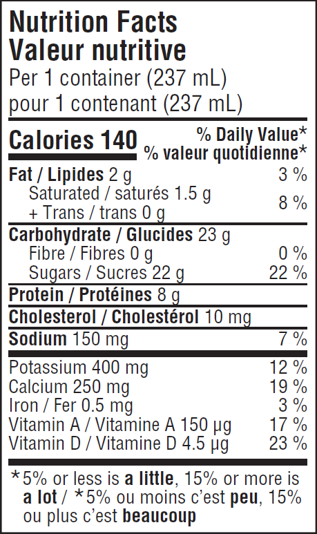 Nutritional Facts for 237ML CHOCO MILK ISLAND FARMS