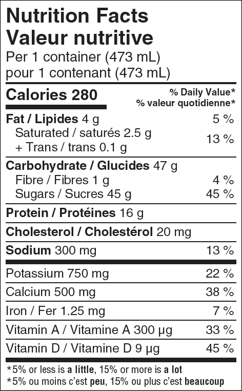 Nutritional Facts for 473ML LAIT CHOCO ISLAND FARM