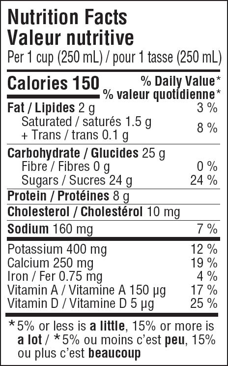 Nutritional Facts for 4L JUG CHOCOLATE ISLAND FARMS