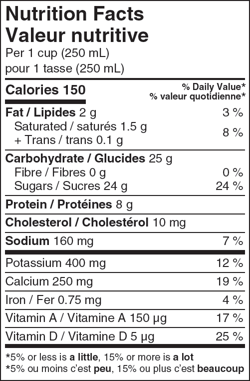 Nutritional Facts for 750ML ISLAND FARMS CHOCOLATE MILK 0.8%