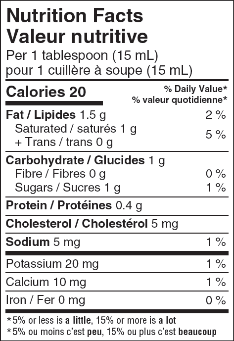 Nutritional Facts for Island Farms Cream 10% (473ml)