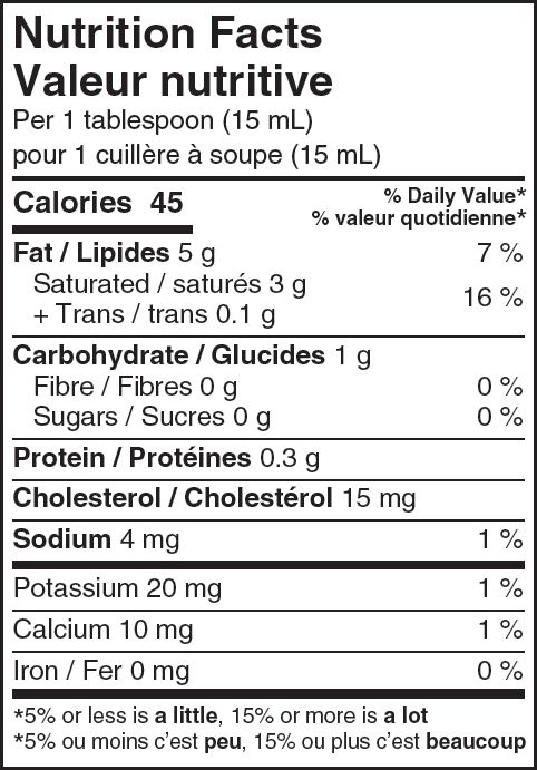  Nutritional Facts for Island Farms Cream 35% (1L)
