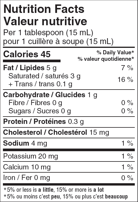 Nutritional Facts for Island Farms Cream 33% (473ml)