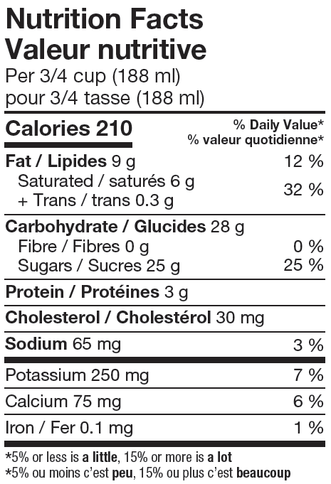 Nutritional Facts Island Farms Dulce de Leche Ice Cream