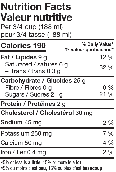 Nutritional Facts Island Farms V+ Neapolitan Ice Cream