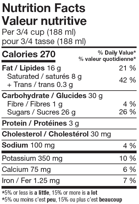 Nutritional Facts for Farmers Nutty Fudge Tracks (1.65L)