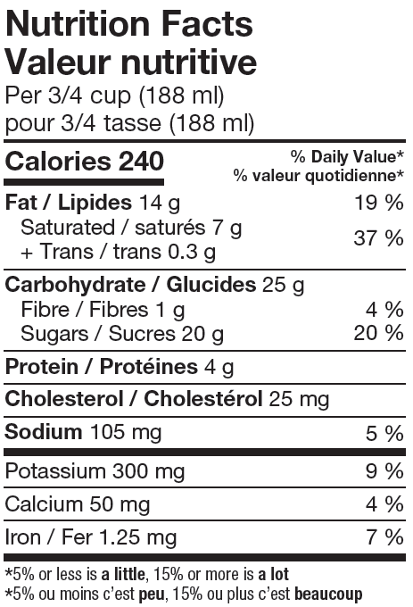 Nutritional Facts for Island Farms Choco Peanut Butter (1.65L)