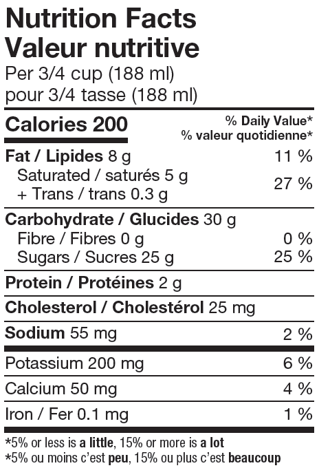  Nutritional Facts for 1.65L GATEAU AU FRO FRAMBOISES ISLAND FARMS 