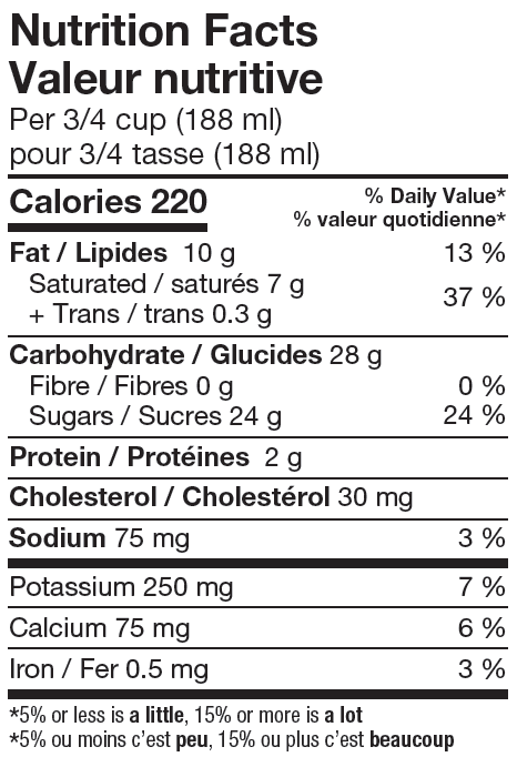 Nutritional Facts Roll a Twist Ice Cream