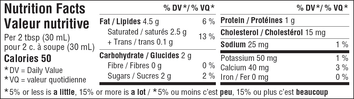 Nutritional Facts for Island Farms Crème Sure 14% (250ml)