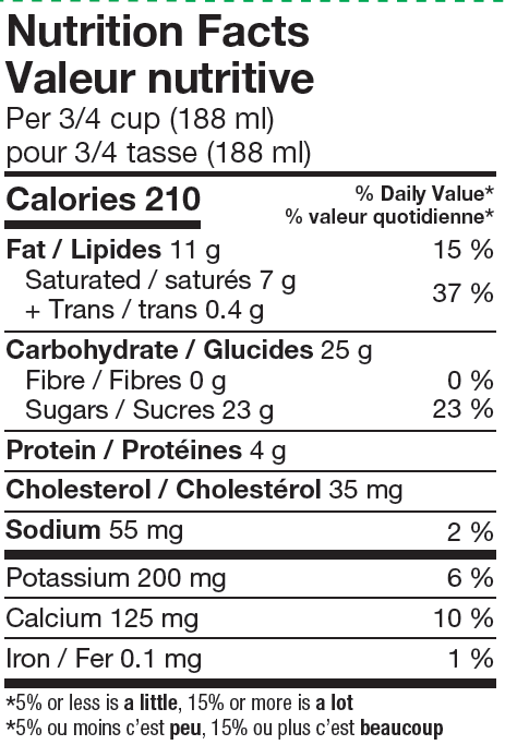 Nutritional Facts Island Farms Strawberry and Cream Ice Cream