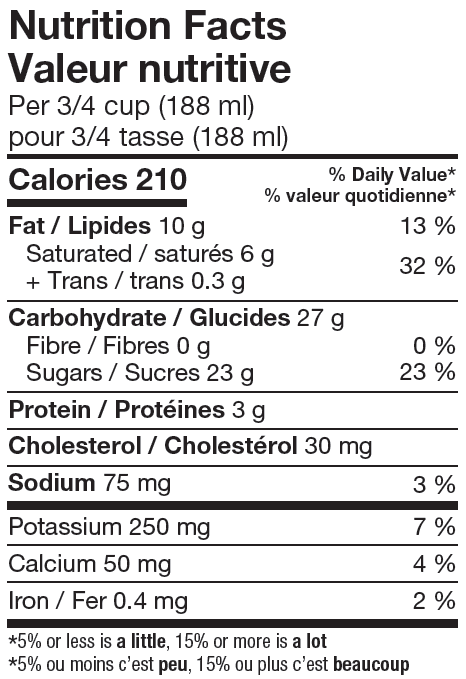 Nutritional Facts Island Farms Tin Roof Ice Cream