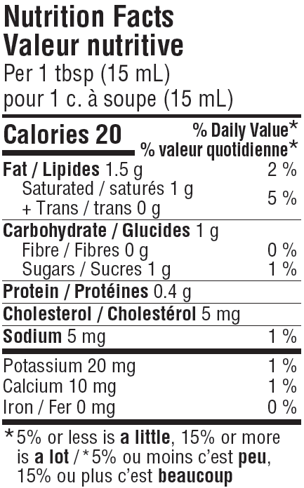  Nutritional Facts for Lucerne Cream 10% (237ml)