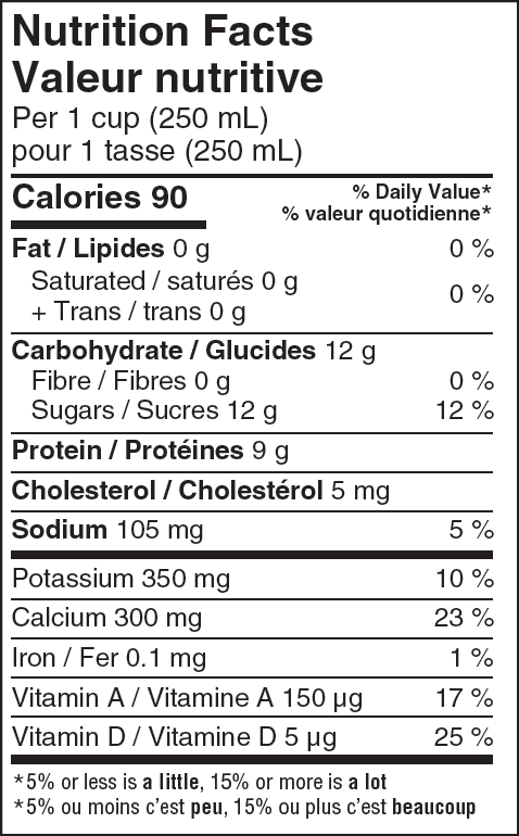  Nutritional Facts for 1L SKIM CARTON