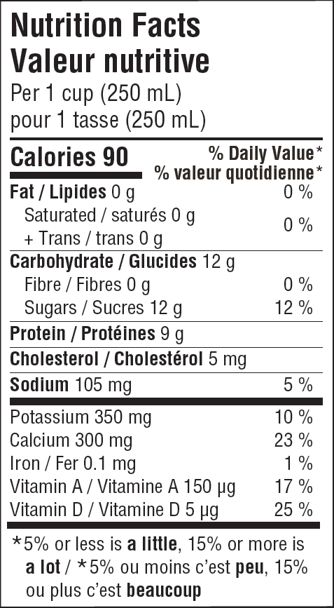 Nutritional Facts for 2L SKIM JUG