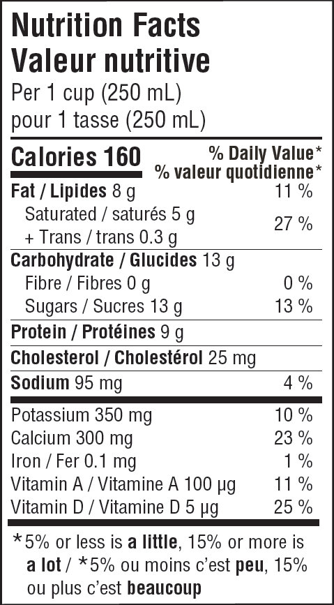 Nutritional Facts for 4L HOMO JUG