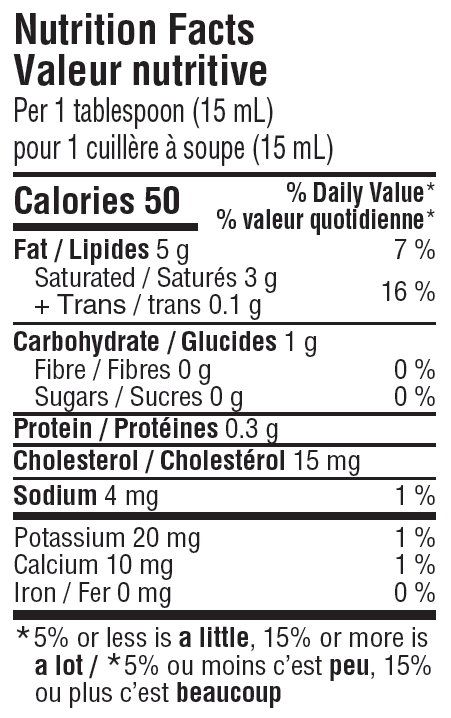 Nutritional Facts for 237ML WHIP CREAM