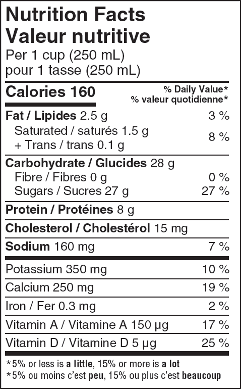 Nutritional Facts for 1L 1% CHOCOLAT CARTON