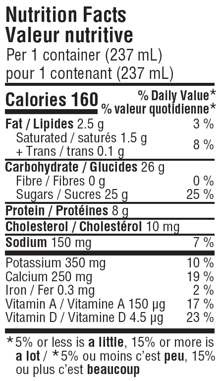 Nutritional Facts for 237ML 1% CHOCOLATE CARTON