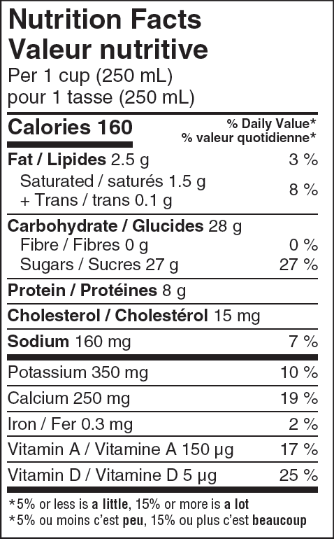Nutritional Facts for 2L 1% CHOCOLATE CARTON