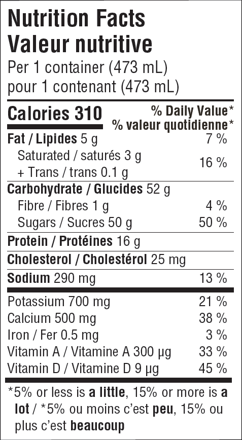 Nutritional Facts for Northumberland Chocolate Milk Bottle 0% 
