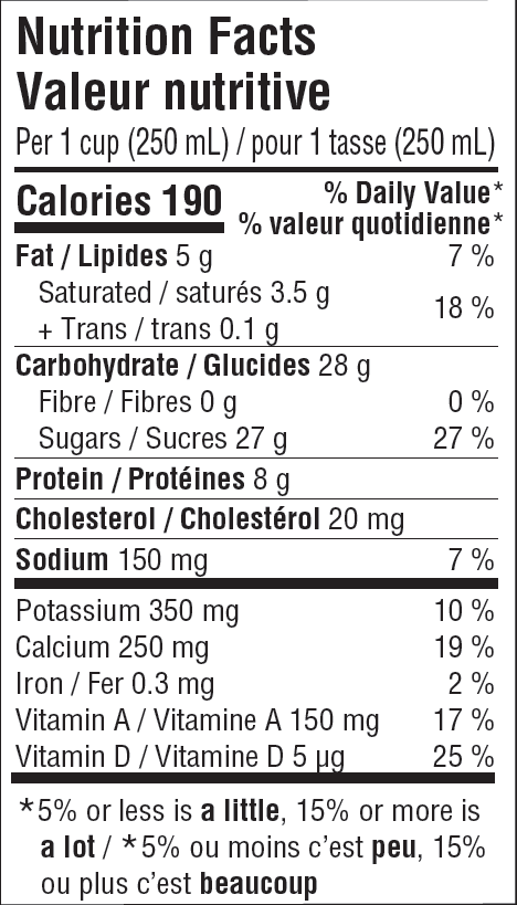 Nutritional Facts for 1L 2% CHOCOLATE JUG
