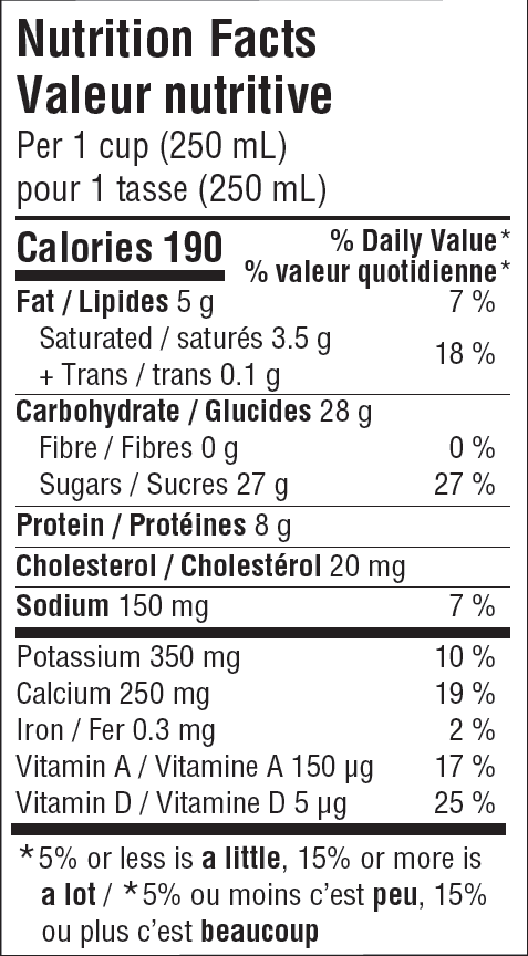 Nutritional Facts for 1L CHOCOLAT JUG