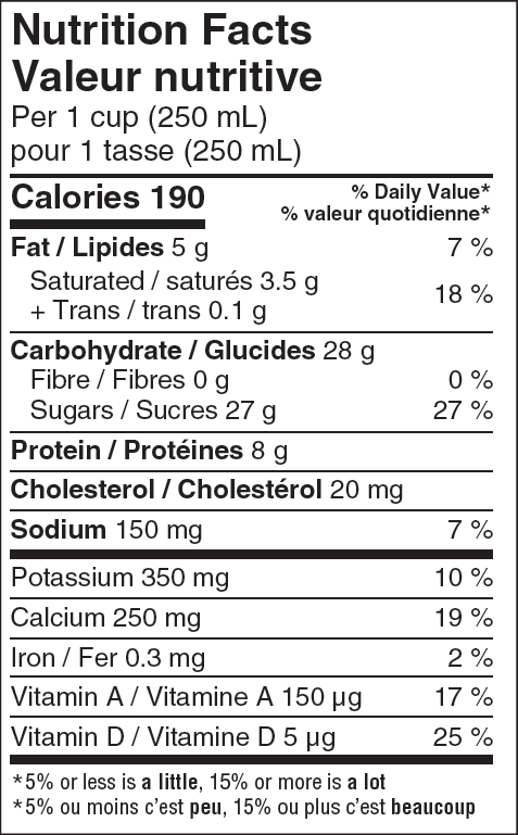 Nutritional Facts for 2L CHOCOLAT CARTON