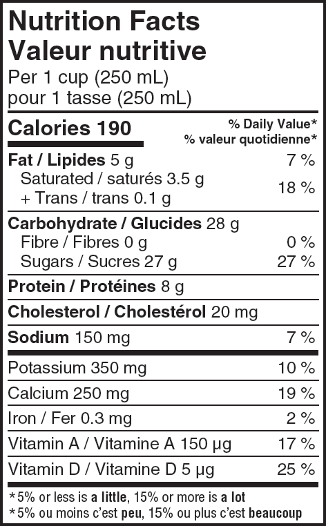 Nutritional Facts for Northumberland Chocolate Milk 2% (4L)