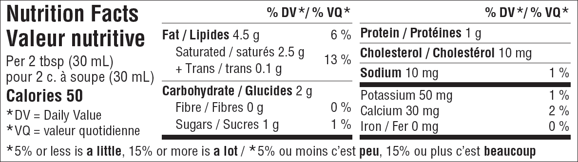 Nutritional Facts Northumberland Sour Cream 14% 250mL