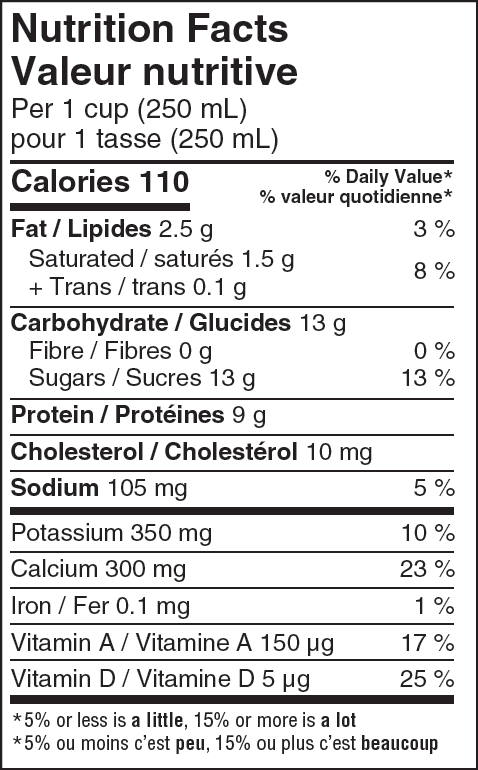 Nutritional Facts for 1L 1% CARTON