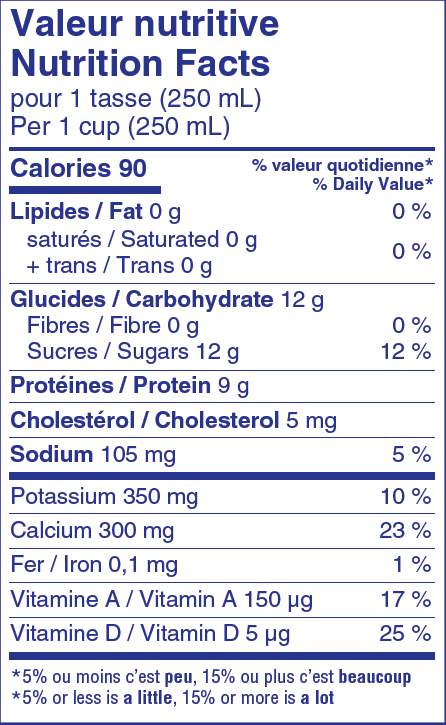  Nutritional Facts for 2 LT ECRÉMÉ QUEBON