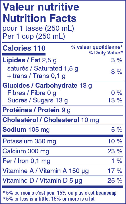 Nutritional Facts for 2L QUÉBON MILK 1%