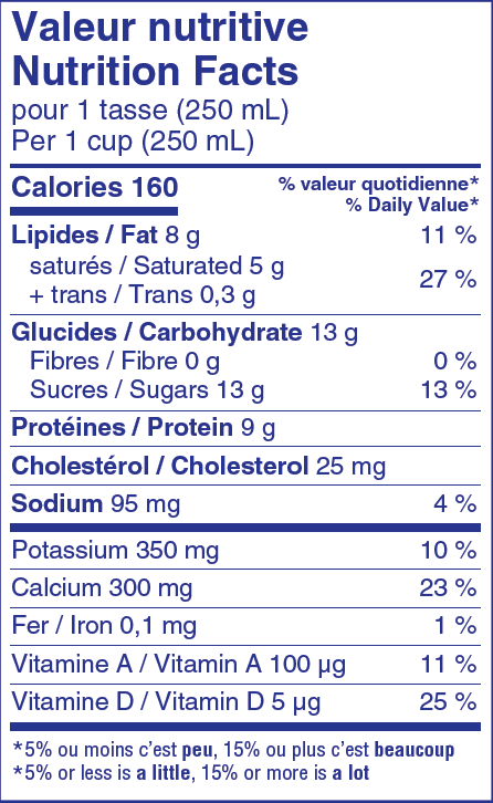 Nutritional Facts for 2 LT HOMO QUEBON PLASTIC