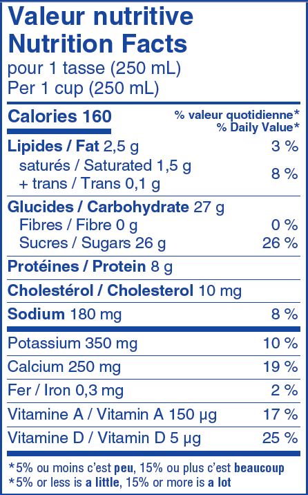 Nutritional Facts for 2 LT CHOCOLATE PLASTIC QUEBON