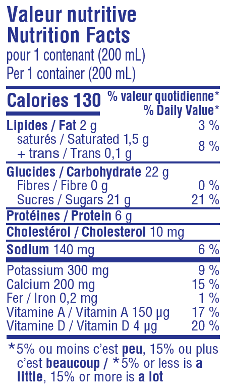 Nutritional Facts for 200 ML CHOCOLAT QUEBON