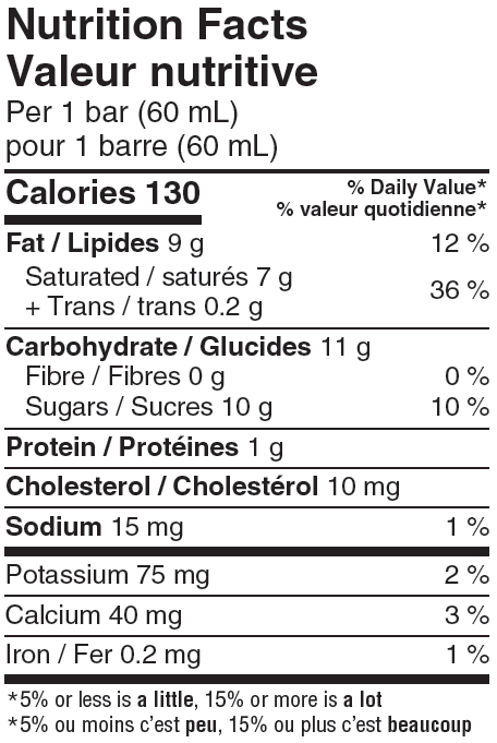 Nutritional Facts for Scotsburn Vanilla Ice Cream Bar (12x60ml)