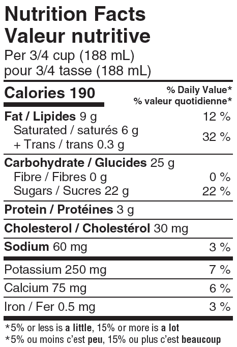 Nutrition Facts of Scotsburn Neapolitan Ice Cream