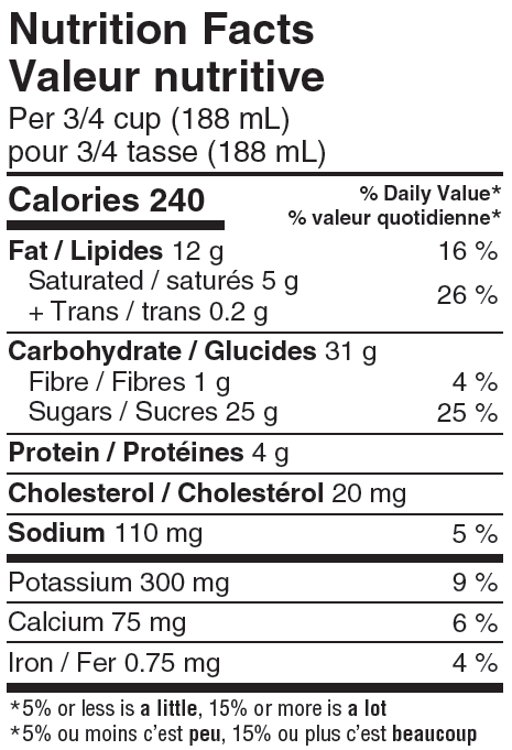 Nutrition Facts of Scotsburn Peanut Butter Fudge Crunch Ice Cream