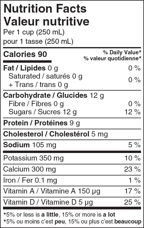 Nutritional Facts for 1LT SKIM MILK SEALTEST