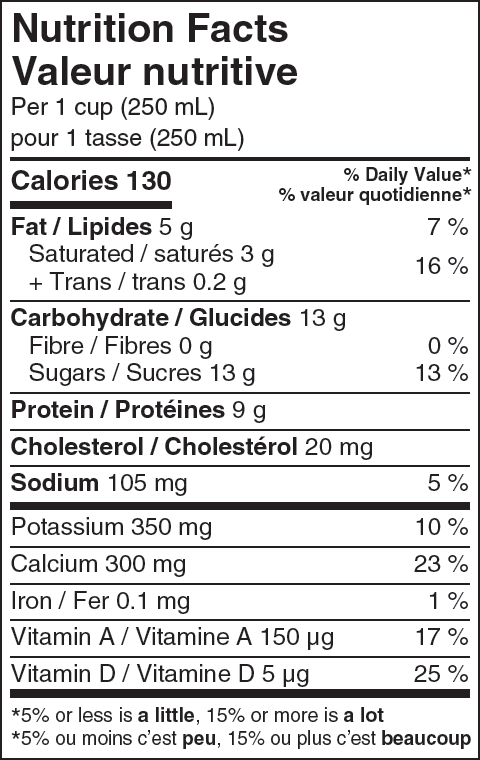 Nutritional Facts for 1LT 2% SEALTEST