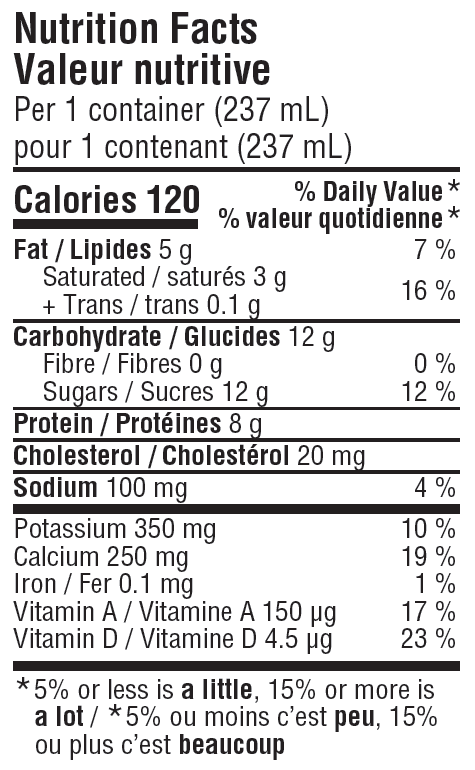  Nutritional Facts for 237ML MILK 2% SEALTEST