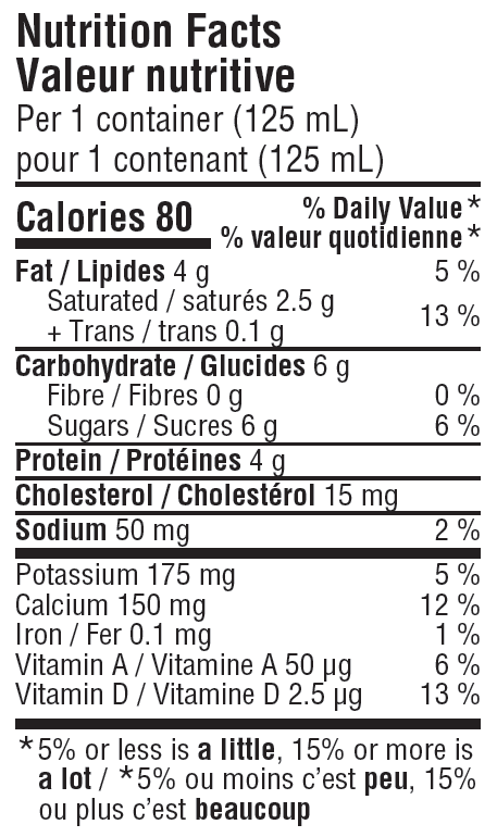 Nutritional Facts for 125ML HOMO SEALTEST