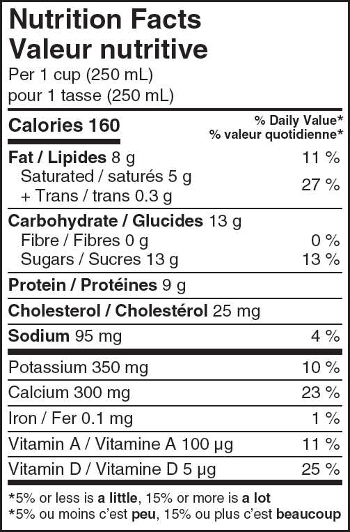 Nutritional Facts for 4LT HOMO SEALTEST