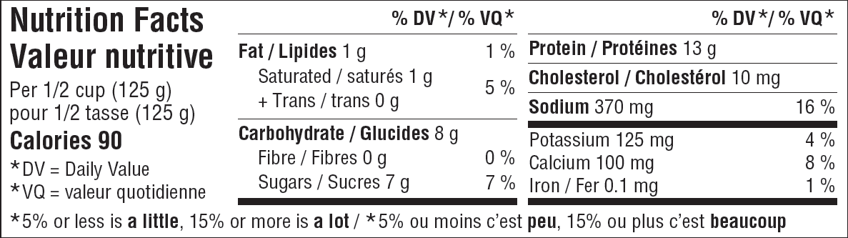 Nutritional Facts for Sealtest Cottage 1% (250g)