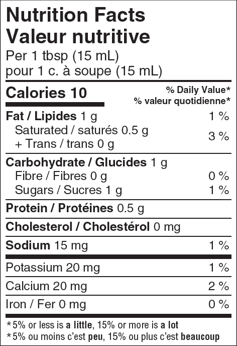 Nutritional Facts for 473ML SEALTEST CREME 5%