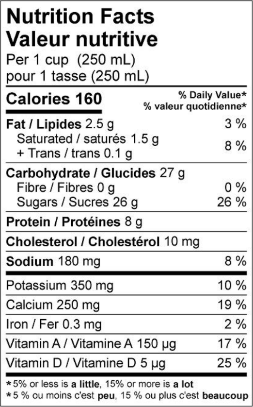  Nutritional Facts for 3L SEALTEST MILK CHOCOLATE