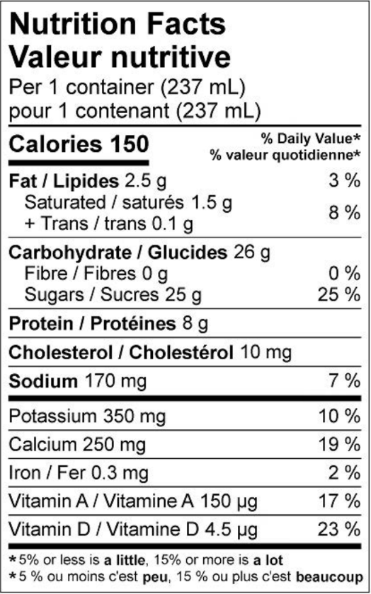  Nutritional Facts for 237ML CHOCOLATE MILK SEALTEST