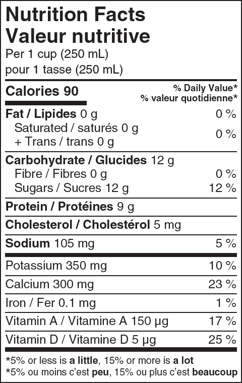 Nutritional Facts for 2L  ECRÉMÉ ISLAND FARM