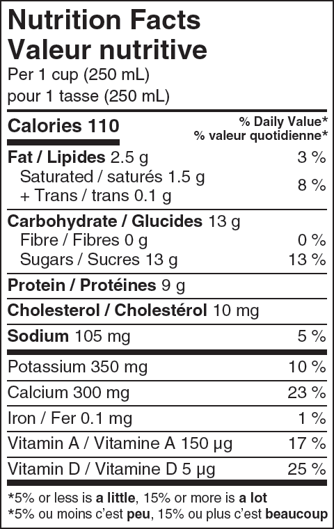 Nutritional Facts for 2L  1% ISLAND FARMS